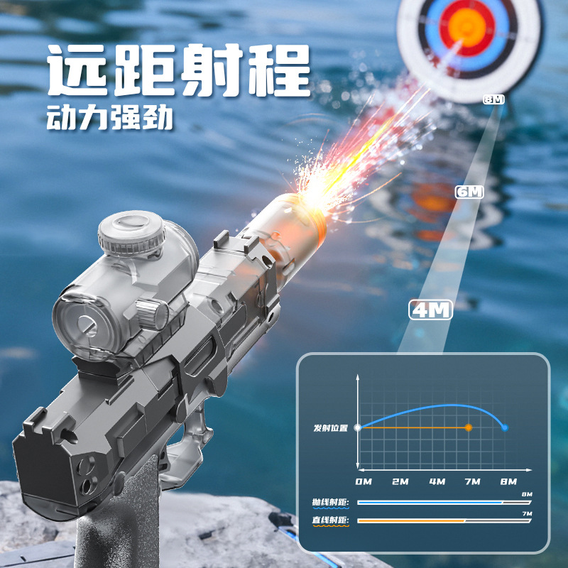 ของเล่นกลางแจ้งสำหรับหน้าร้อน, - Water Gun Soaker บทวิจารณ์และราคา