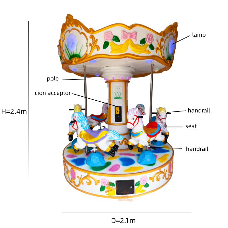 ม้าหมุนไฟฟ้าสำหรับเด็ก ใช้ได้ท - Kids Outdoor Swing Chair บทวิจารณ์และราคา